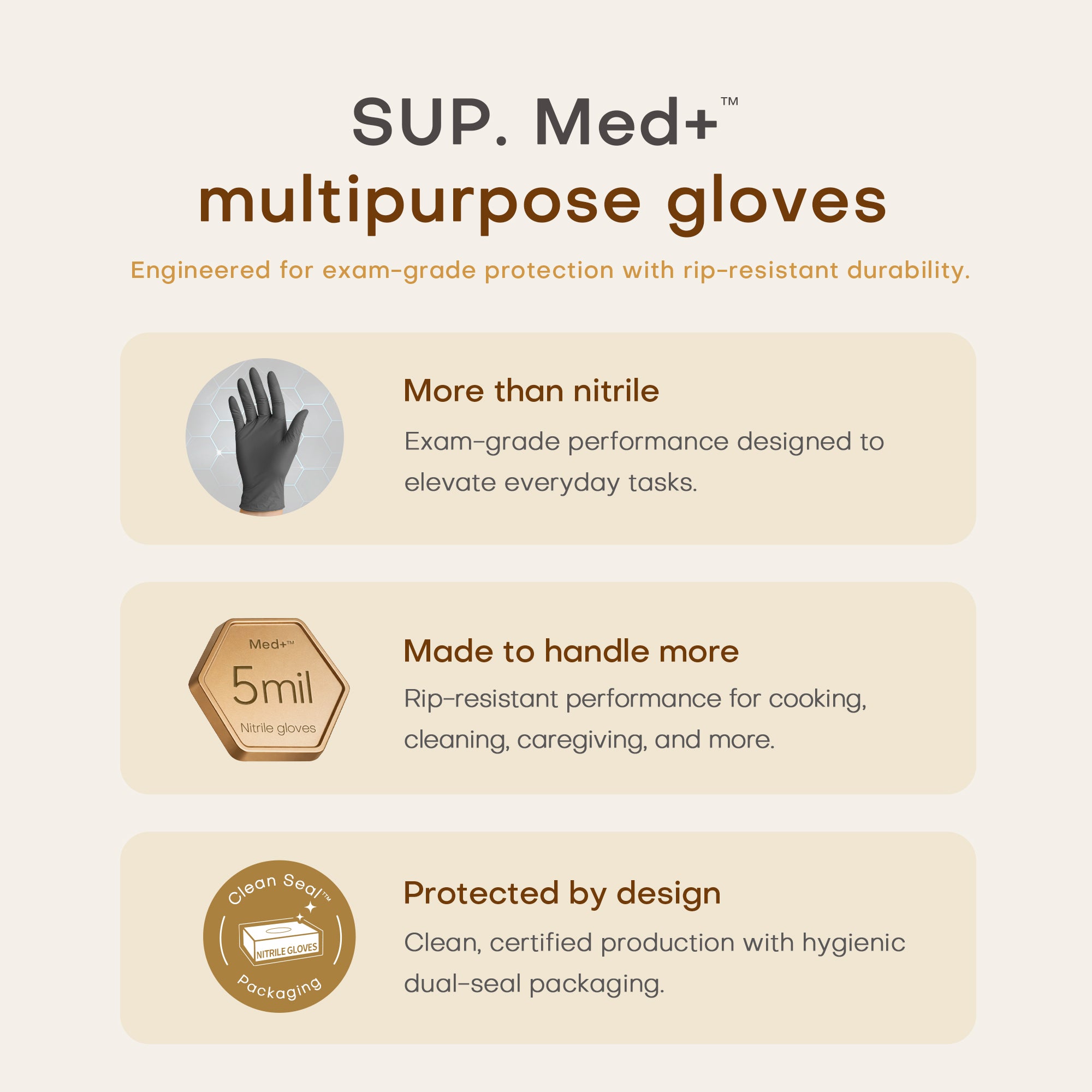 SUP MED+ Black Nitrile Gloves, 5 MIL Extra Durable Medical Disposable Gloves Latex & Powder Free Food Safe Cooking 75 Ct