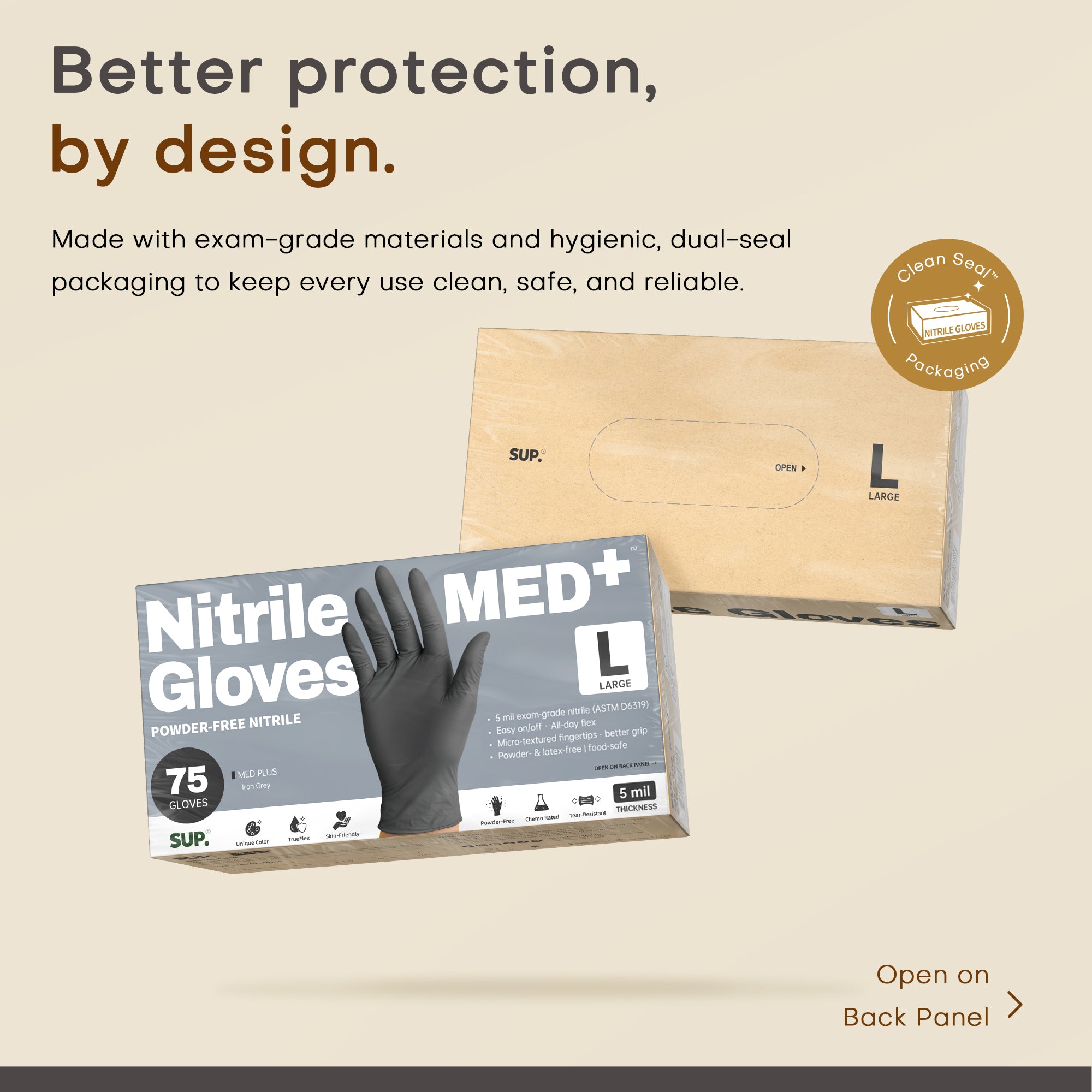 SUP MED+ Black Nitrile Gloves, 5 MIL Extra Durable Medical Disposable Gloves Latex &amp; Powder Free Food Safe Cooking 75 Ct