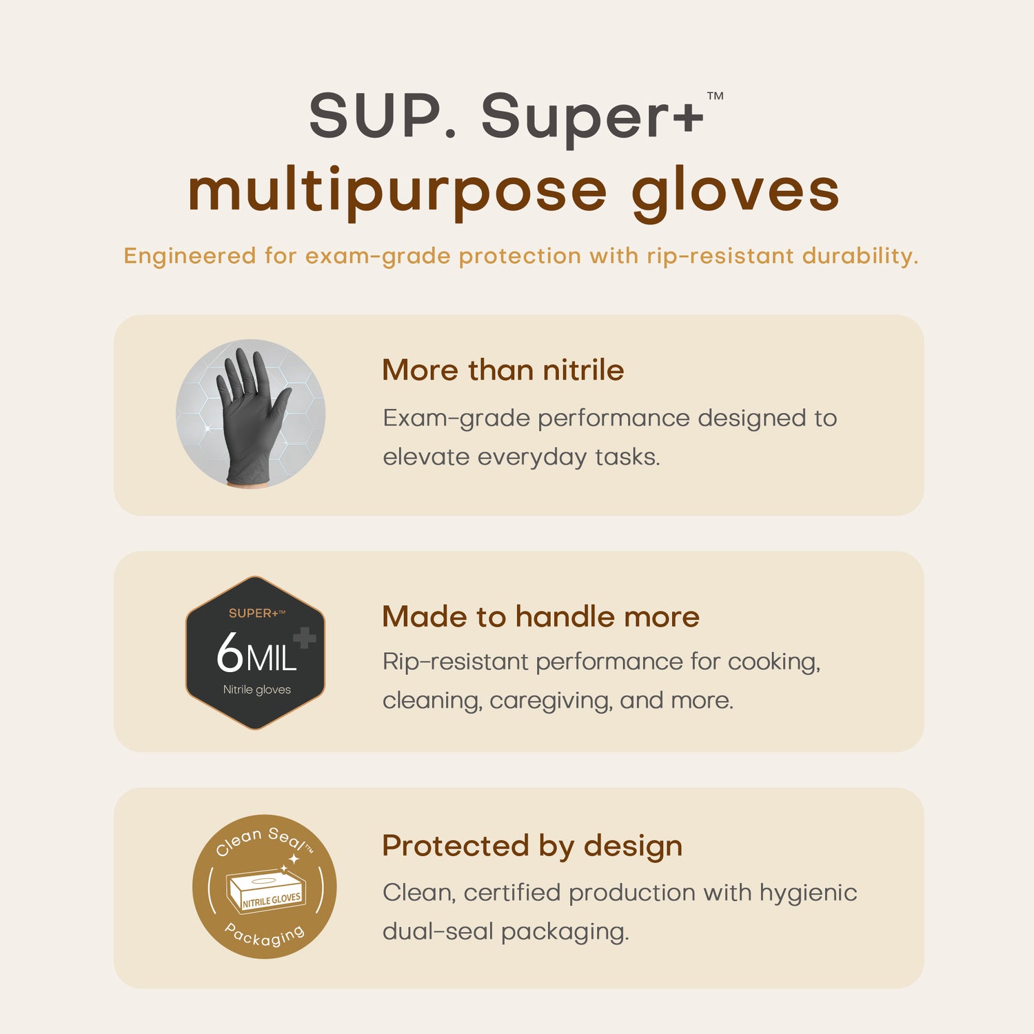 SUPER+ Black Nitrile Gloves HEAVY DUTY 6 Mil Disposable Chemical Resistant Powder &amp; Latex Free Medical Cooking Cleaning 60 Ct
