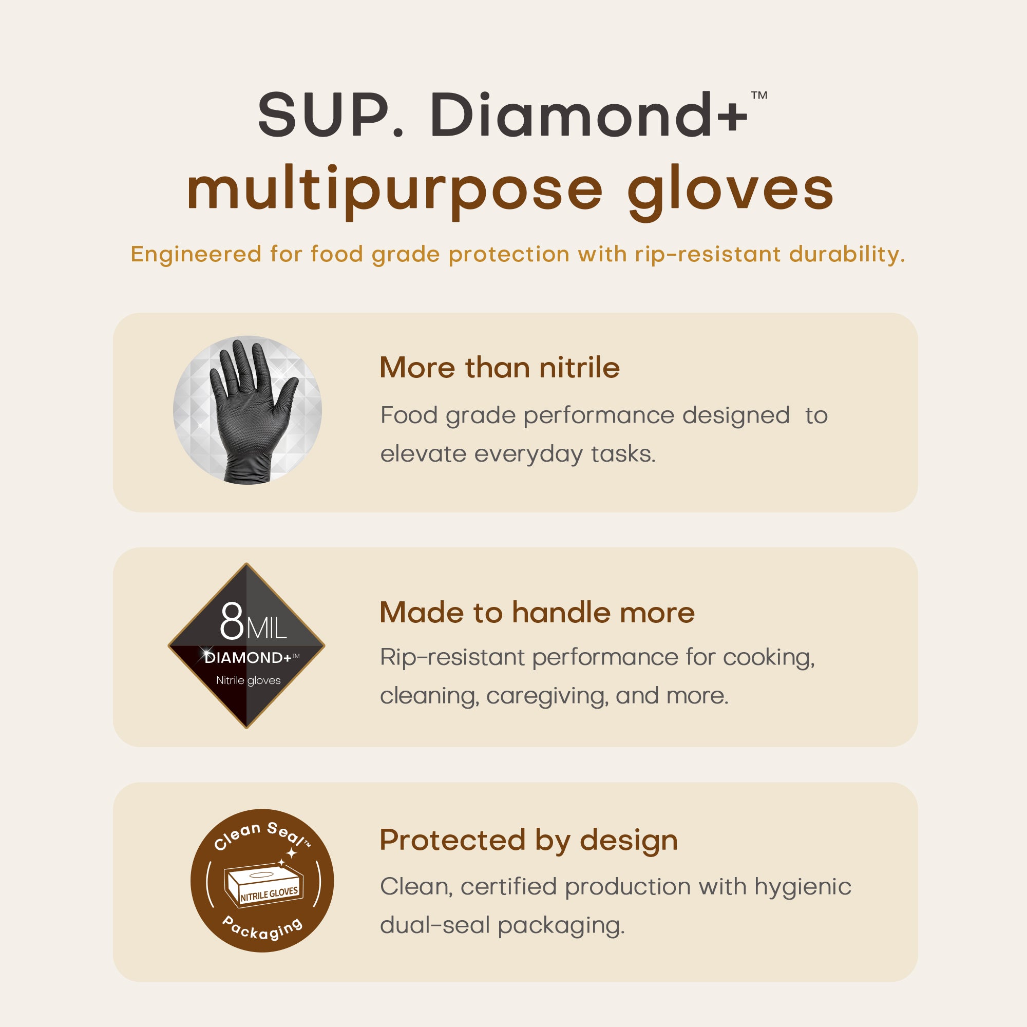 SUPER+ HEAVY DUTY Nitrile Gloves 8 Mil Diamond Texture Disposable Chemical Resistant Powder &amp;Latex Free Food Safe Black 50 Ct