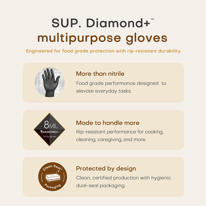 SUPER+ HEAVY DUTY Nitrile Gloves 8 Mil Diamond Texture Disposable Chemical Resistant Powder &amp;Latex Free Food Safe Black 50 Ct