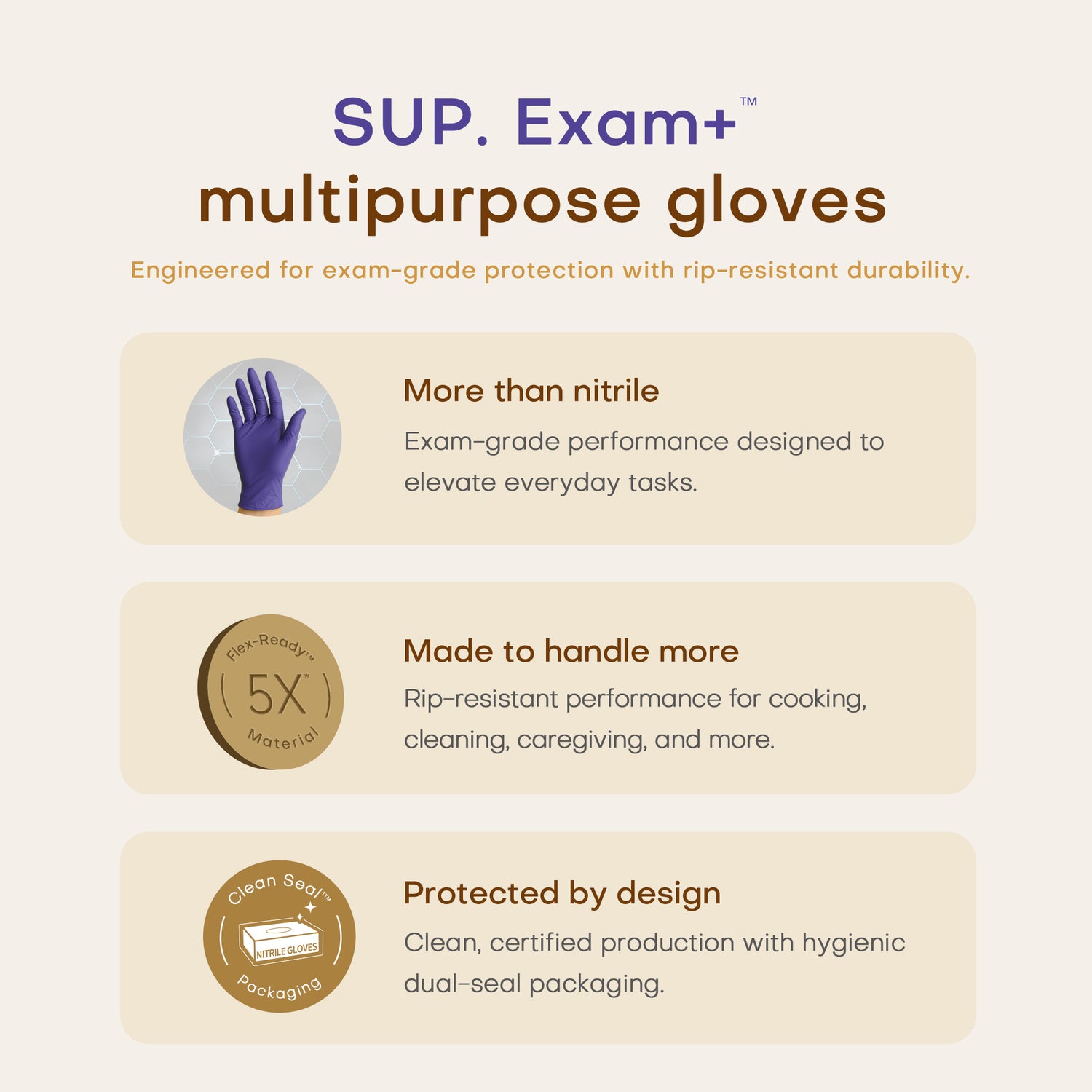 SUP Powder-Free Nitrile Gloves, 100 Count, Food Safe Latex-Free Medical Non-Sterile Cooking Disposable Glove, Blue Violet