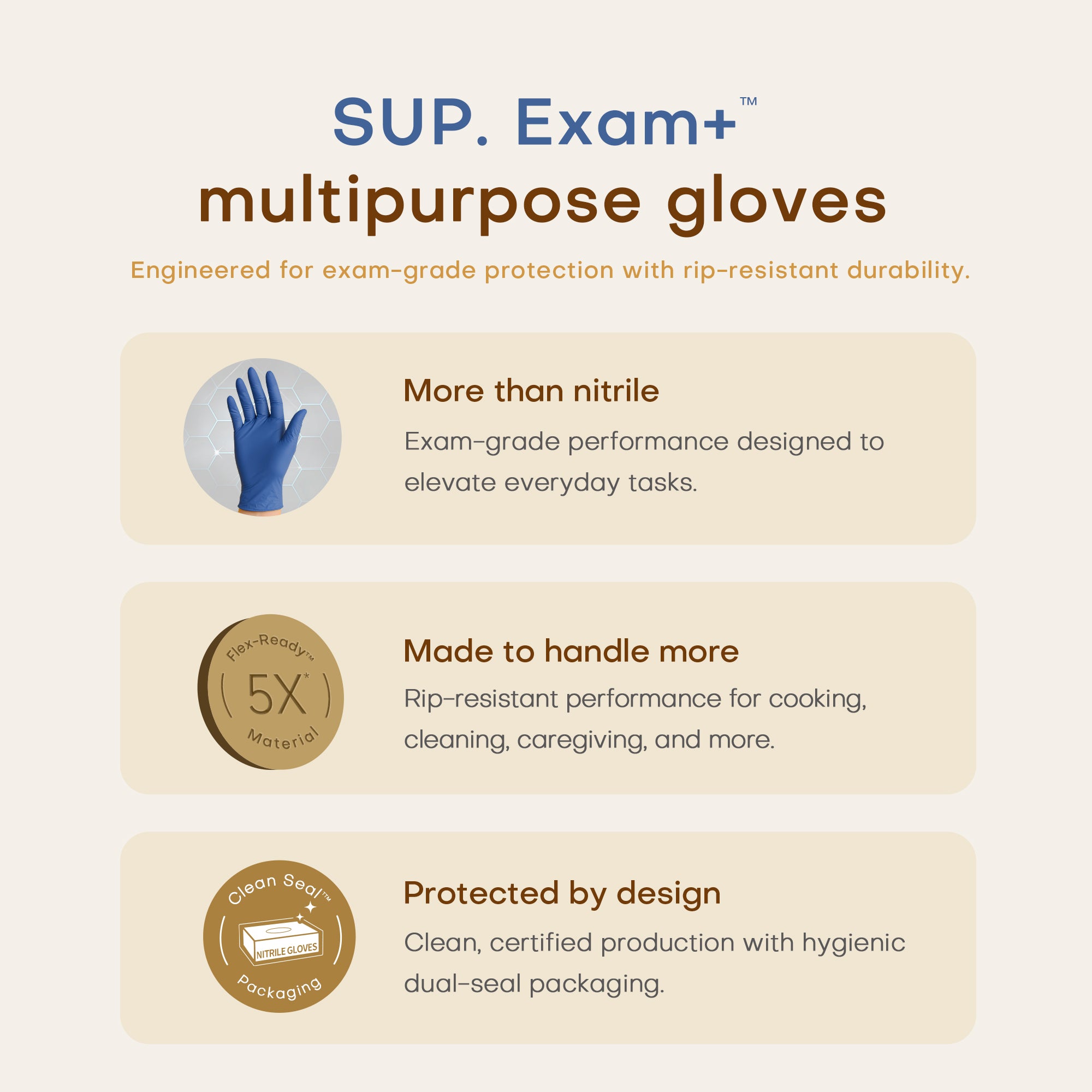 SUP Powder-Free Nitrile Gloves, 100 Count, Food Safe Latex-Free Medical Non-Sterile Cooking Disposable Glove, Blue
