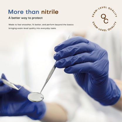 BASIC Series Nitrile Gloves, 100 Count, Powder &amp; Latex Free Medical Non-Sterile Disposable Glove, Med Blue
