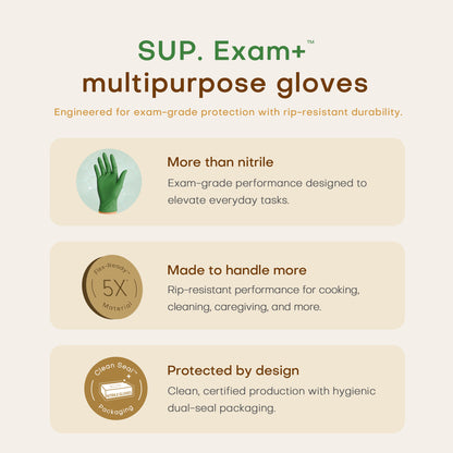 SUP Powder-Free Nitrile Gloves, 100 Count, Food Safe Latex-Free Medical Non-Sterile Cooking Disposable Glove, Green
