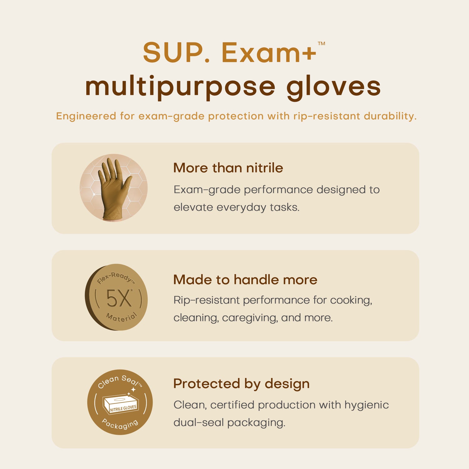 SUP Powder-Free Nitrile Gloves, 100 Count, Food Safe Latex-Free Medical Non-Sterile Cooking Disposable Glove, Tan